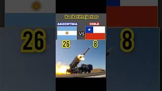 argentina vs chile land power 2023#argentina #chile