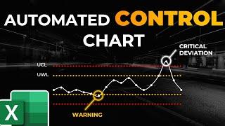 Automated Control Chart in Excel (with built-in Data Simulation)