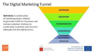 Knowledge clip: Digital marketing
