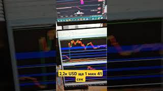 2.2k USD за 1 минуту 41 сек. Один хороший трейд