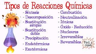 Types of Chemical Reactions️ [Easy and Fast] | Chemistry |