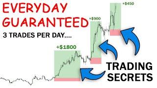 My Most PROFITABLE 1 Hour Per Day Scalping Strategy To Make Money Daily (Step-by-step)