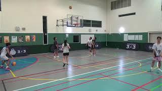 Locker room 3X3 court 3 day 1 u16 u 19