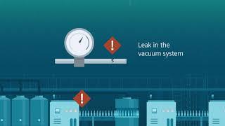 Energy Management: Energy Transparency