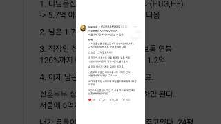 신혼부부 5천만원 모으고 5억7천짜리 아파트 살 수 있는 방법