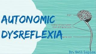 Autonomic Dysreflexia for Nursing Students