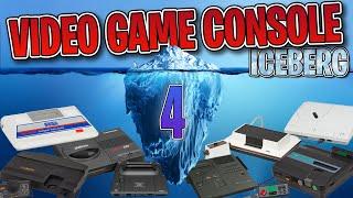 Obscure Video Game Consoles of the 80's & 90's  Tier 4