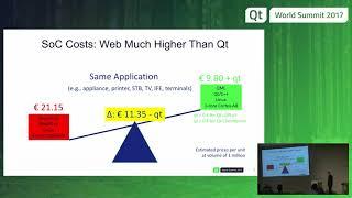 QtWS17 - Qt vs. Web – Total Cost of Ownership, Burkhard Stubert, Embedded Use