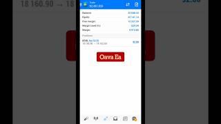 Oava Ea Best Forex Trading Robot Scalping #oavaea #forextrading #shorts