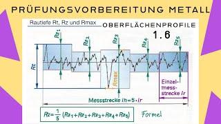 Was sind Oberflächenprofile? Rz berechnen   - Grundlagen Maschinenbau - Metall 1.6