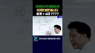 우리 회사가 잘 되고 있는지, 정말 알고 계신가요? #택스트라연구소
