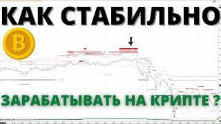 КАК СТАБИЛЬНО ЗАРАБАТЫВАТЬ НА КРИПТЕ ? СКАЛЬПИНГ НА BINANCE