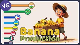 The Largest Banana Producers in the World