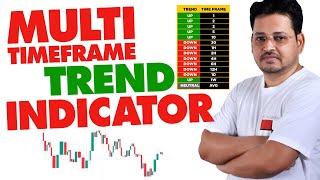 Multi Timeframe Trend Indicator Strategy on TradingView