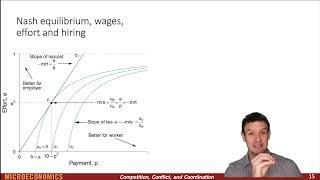 Chapter 11 - Screencast 11.3 - The complete contracting case