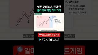 기초-차트패턴  엘리어트 파동의 하락 3파 #shorts  #차트패턴