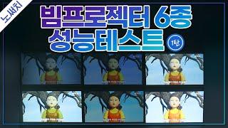 1편) 빔프로젝터 6종 최고의 제품은?(LG, 뷰소닉, 비비텍, 엡손, 벤큐, 프로젝터매니아)