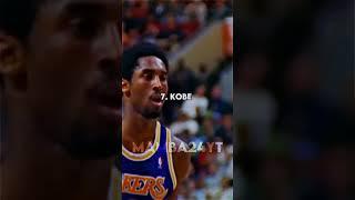 Top 15 NBA Players of all time! #shorts #nba #basketball