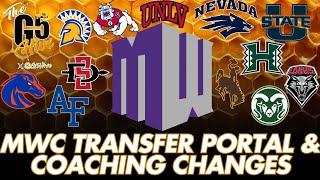 Mountain West Conference (MWC) Transfer Portal & Coaching Changes