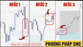 3 Bước Tìm Điểm Vào Lệnh Cơ Bản Nhất Mà Bạn Cần Phải Biết l SMC TRADING