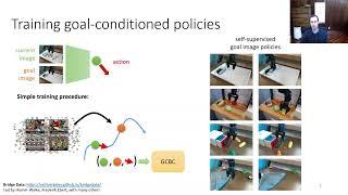 Large-Scale Data-Driven Robotic Learning