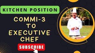 Different Position At Kitchen | Commi-3 To Executive chef Position|Chef Dheeraj Bhandari Mentorship