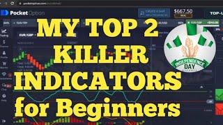 90% Winning Rate,  Indicators for Binary Options Beginners; Binary Options: How to Make Money Fast