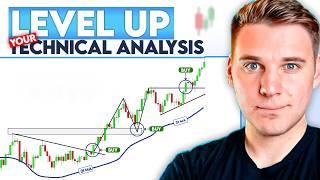 Moving Averages on Multiple Timeframes : Mastering Setting Up Moving Averages in Deepvue