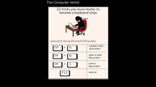 22 Tricks you must master to become a keyboard ninja | The Computer World 