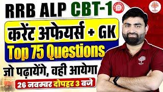 RRB ALP CURRENT AFFAIRS 2024 | RRB ALP GK GS 2024 | ALP CURRENT AFFAIRS ASKED QUESTIONS | ALP GK GS