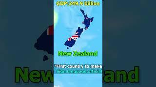 Did you know in New Zealand...