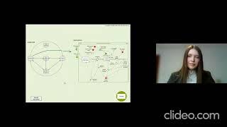4th Annual Research Conference "System Dynamics in Economic and Financial Models" Part 1