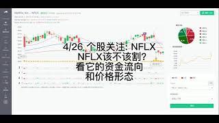 【个股分析】NFLX 该不该割？资金流向和价格形态可能已经给出答案