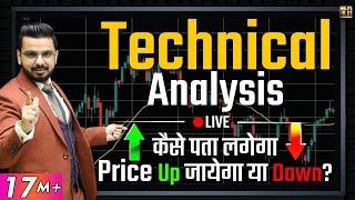 Technical Analysis for Beginners in Stock Market | Share Market Techniques