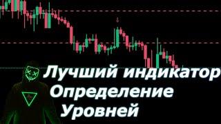 Лучший индикатор TradingView для определения уровней!