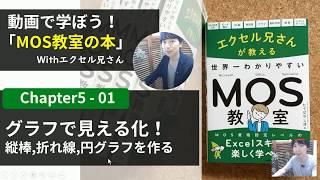 グラフで見える化！縦棒,折れ線,円グラフを作る / エクセル兄さんMOS教室(5-01)