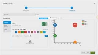 3 Architecture Visualizations to Wow Your Stakeholders