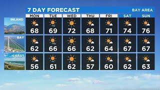 TODAY'S FORECAST: The latest forecast from the KPIX 5 weather team