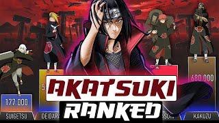 AKATSUKI POWER LEVELS - AnimeScale