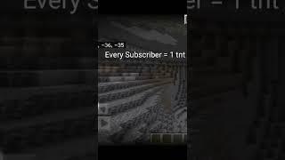 Every Subscriber  = 1 TNT IN MINECRAFT