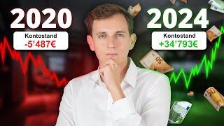 Wie 2024 dein finanziell bestes Jahr wird (Unterschied zwischen arm und reich)