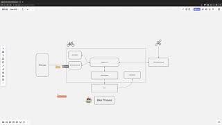 Adam Shostack — Remote Threat Modeling