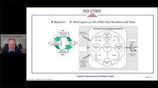 Information Security Management Systems ISMS (ISO 27001)