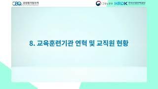 2021년 운영대상 과정평가형 자격 지정신청서 작성 매뉴얼(CQ-Net, 비용미지원 과정)
