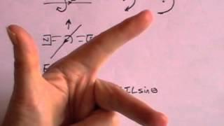 Electromagnetism - Part 1 - A Level Physics