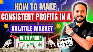 Master Intraday Option Buying Using this Strategy | Stop-loss Hunting |Trade Psychology