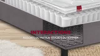 BOXSPRING EPEDA - BUT