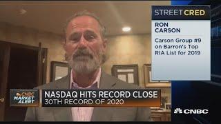 The market will do whatever it needs to do to prove people wrong at any given moment: Carson