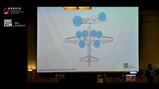 SREcon18 Asia/Australia - Mental Models for SREs