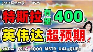 股票|美股|美股分析|英伟达财报符合预期，美股再涨？特斯拉突破353，有望400？#TSLA#NVDA#MSTR#SQQQ#UAL#QUBT